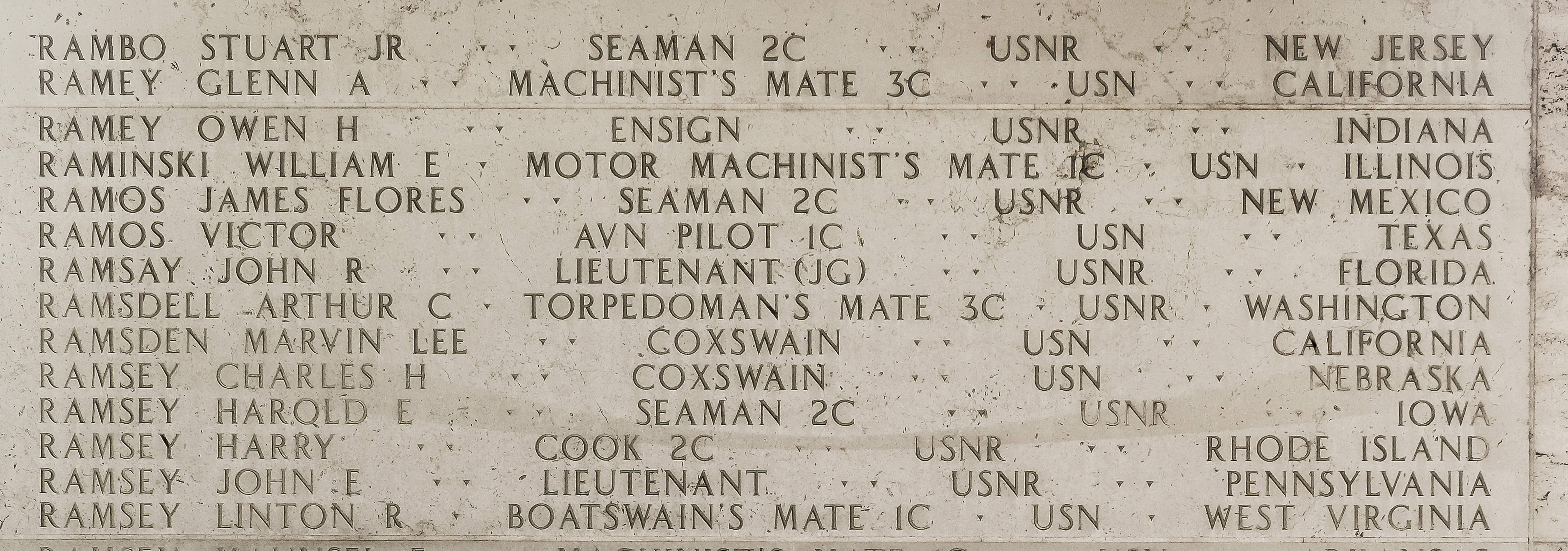 Linton R. Ramsey, Boatswain's Mate First Class